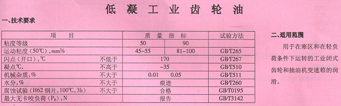 低凝工業齒輪油